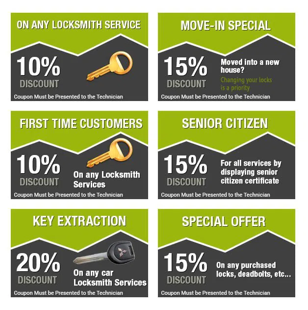 Horsham PA Locksmith Store Horsham, PA 215-595-1083 Horsham PA Locksmith Store Horsham, PA 215-595-1083 - coupon-image